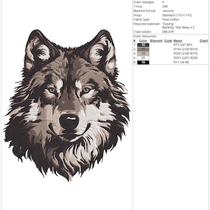 Può includere: Un primo piano di un disegno di ricamo che rappresenta il viso di un lupo. Il disegno è in tonalità di marrone, grigio e bianco. Il disegno è alto 22,86 cm e largo 19,08 cm. Il disegno è per una macchina da ricamo Janome e richiede 5 colori, 348 rifiniture e 180,27 metri di filo per la bobina.