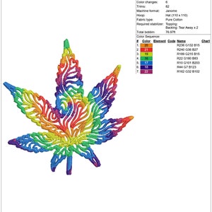 Tye Dye Rainbow Pot Leaf Embroidery Machine Design PES HUS DST Jef Exp Vp3 Xxx