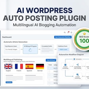 AI WordPress Auto Posting Plugin | Multilingual AI Content Generator | Automatic SEO Articles