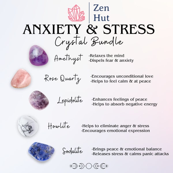 Anxiety & Stress Crystal Kit | 5 pcs | Natural Crystal Tumbles