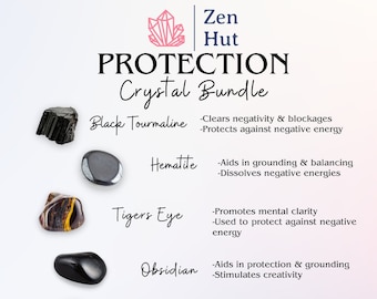 Protection Crystal Kit | 5 pcs | Natural Crystal Tumbles