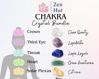 Chakra Crystal Kit | 7 pcs | Natural Crystal Tumbles