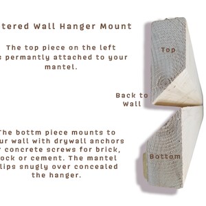 Puede incluir: Diagrama que muestra c&oacute;mo instalar un soporte de pared en &aacute;ngulo. La pieza superior se fija a la repisa de la chimenea, y la pieza inferior se monta en la pared con anclajes para paneles de yeso o tornillos. El texto dice "Soporte de pared en &aacute;ngulo", "Superior", "Parte posterior a la pared", "Frontal" y "Inferior".