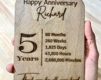 Personalized Gift For Employee For 5 Year Work Anniversary Custom Walnut Wood Card Plague For Coworker Employee Appreciation Gift