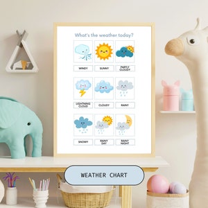 Gráfico meteorológico Cartel Montessori Rutina diaria Actividad de educación en el hogar Estaciones de aprendizaje Escuela de arte de pared digital El clima de hoy PreK educativo