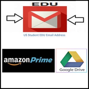 May include: Image featuring the Gmail logo within a red square, with arrows pointing towards it. Text above reads "EDU" and below, "US Student EDU Email Address." Below are the Amazon Prime and Google Drive logos.