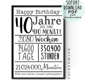 Gift for 40th birthday poster birthday poster birthday decoration forty fortieth birthday decoration