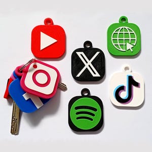 Customizable Social Network Tags with NFC Technology