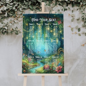 Plano de asientos del bosque encantado, cartel con el plano de mesa de la boda en un bosque de fantasía de cuento de hadas, letrero con los nombres de los asientos de los invitados, póster de jardín mágico - EF1