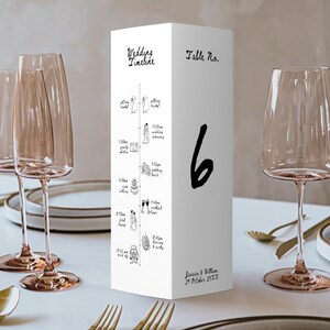 May include: White table number card with black calligraphy. The card has a wedding timeline with illustrations and the text "Wedding Timeline". The table number is 6. The card also includes the text "Jessice & Willen 21 October 2122".