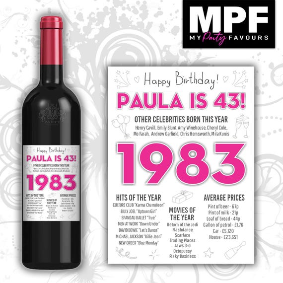 Personalised 1983 43rd Birthday Wine Gin Vodka Bottle Label - Pink or Blue - Party 43