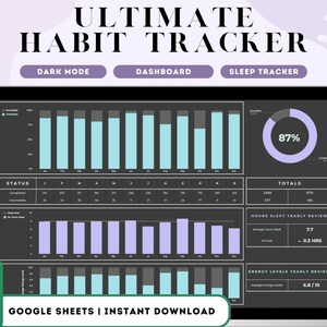 May include: A screenshot of a Google Sheet spreadsheet with a dark mode theme. The spreadsheet is a habit tracker with a dashboard, sleep tracker, and status section. The spreadsheet shows charts and graphs with data for completed and incomplete habits, hours slept, and energy levels. The text "ULTIMATE HABIT TRACKER" is at the top of the spreadsheet. The text "GOOGLE SHEETS | INSTANT DOWNLOAD" is at the bottom of the spreadsheet.