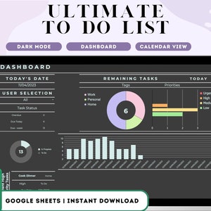 Puede incluir: Una pantalla de portátil que muestra un panel de control de lista de tareas con tema oscuro. La interfaz incluye secciones para la fecha de hoy, la selección del usuario, el estado de la tarea y las tareas restantes, con un gráfico circular y gráficos de barras.