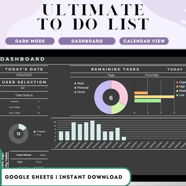 Digital To Do List | Daily Task Tracker | Productivity Planner | Team Task Spreadsheet | Dark Mode Theme | Google Sheets Template