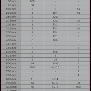 May include: A chart comparing US knitting needle sizes, US crochet hook sizes, and UK/Canadian sizes. The chart lists the metric diameter in millimeters, the corresponding US knitting needle size, the US crochet hook size, and the UK/Canadian size.