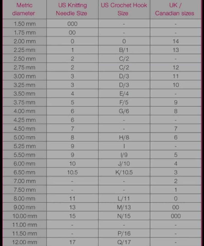 May include: A chart comparing US knitting needle sizes, US crochet hook sizes, and UK/Canadian sizes. The chart lists the metric diameter in millimeters, the corresponding US knitting needle size, the US crochet hook size, and the UK/Canadian size.