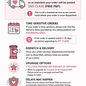 May include: An informational graphic titled POSTAGE with a pink and white color scheme. It features icons of a delivery truck, calendar, mailbox, star, and shield, each containing a heart. The text outlines delivery policies, shipping classes, and potential delays for orders.