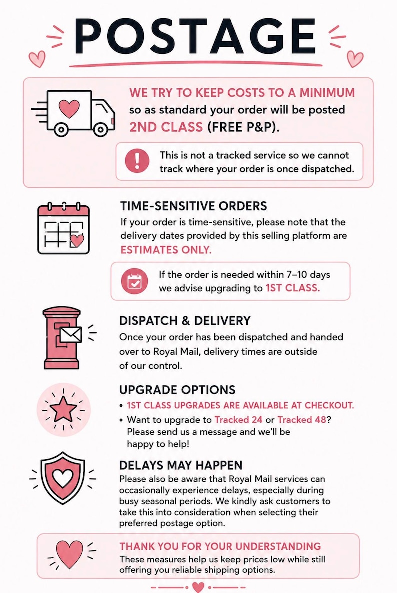 May include: An informational graphic titled POSTAGE with a pink and white color scheme. It features icons of a delivery truck, calendar, mailbox, star, and shield, each containing a heart. The text outlines delivery policies, shipping classes, and potential delays for orders.