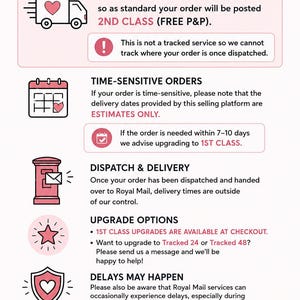 May include: An informational graphic titled POSTAGE with a light pink color scheme. It features icons of a delivery truck, calendar, mailbox, star, and shield, each containing a heart. The text outlines shipping policies, delivery estimates, and upgrade options.