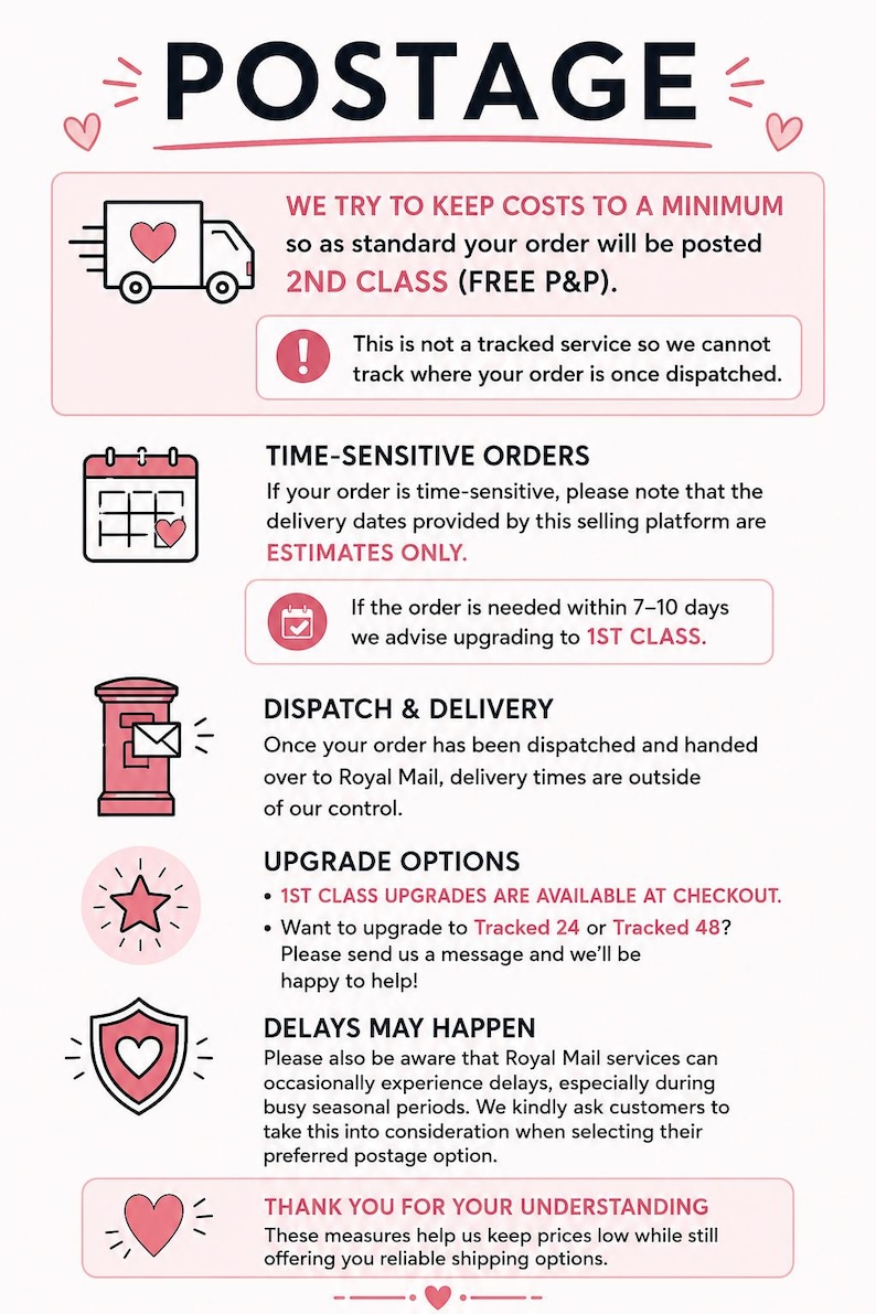 May include: An informational graphic titled POSTAGE with a light pink color scheme. It features icons of a delivery truck, calendar, mailbox, star, and shield, each containing a heart. The text outlines shipping policies, delivery estimates, and upgrade options.