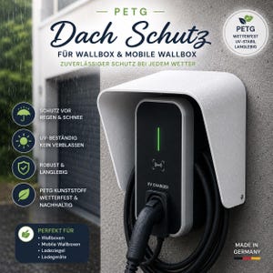 Op de afbeelding: Een witte PETG-beschermkap voor een aan de muur gemonteerde EV-lader. De tekst "Dach Schutz", "PETG" en "EV CHARGER" is zichtbaar. Het bevat iconen die wijzen op weerbestendigheid, UV-bestendigheid en duurzaamheid voor laadstations.