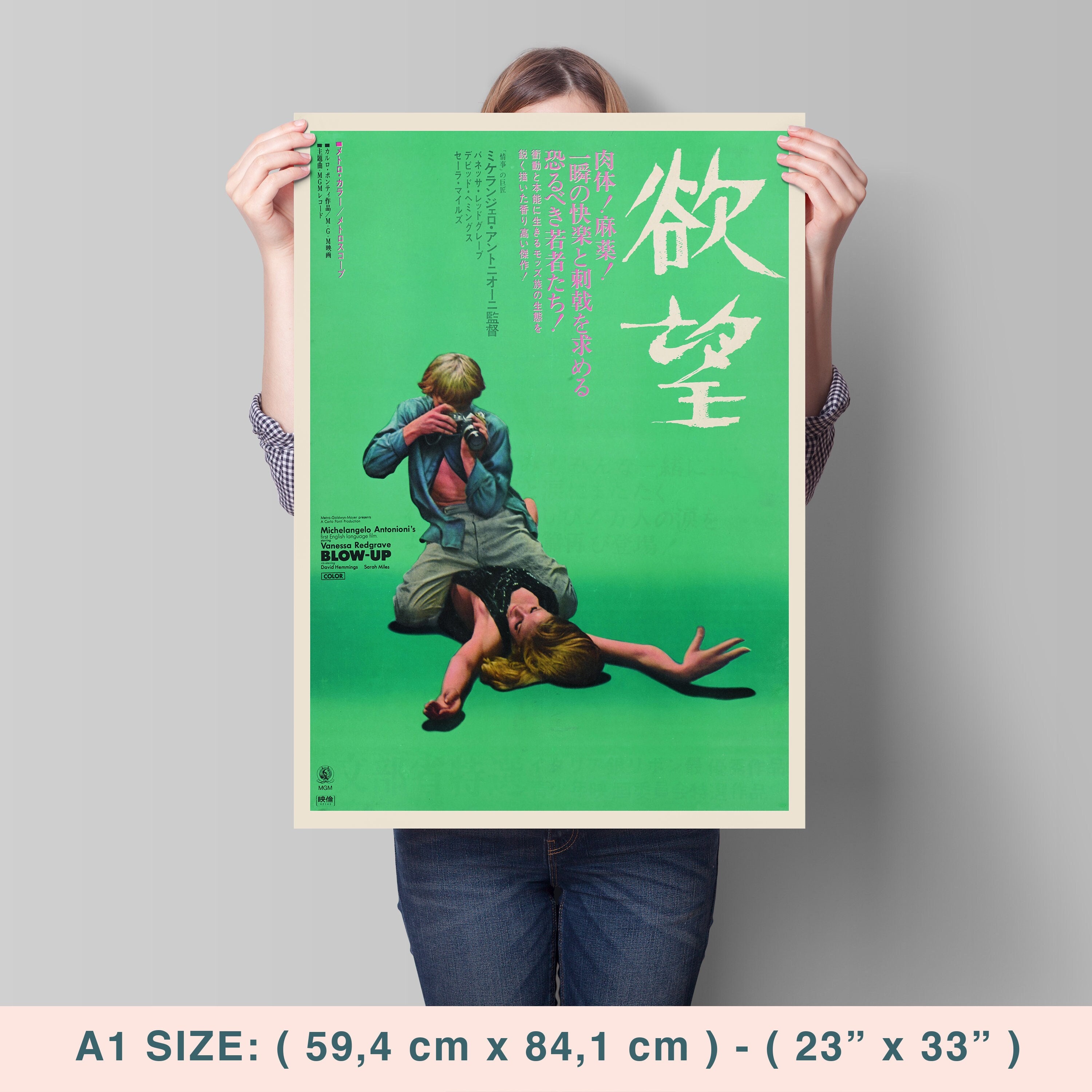 Blowing Up A Picture To Poster Size