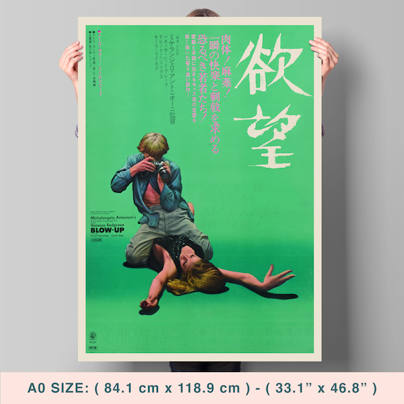 Blowing Up A Picture To Poster Size