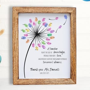 Teacher Appreciation Gift, Editable Printable Teacher Gift End Of School Keepsake Students Thumbprint Custom Gift for Teacher Dandelion Art