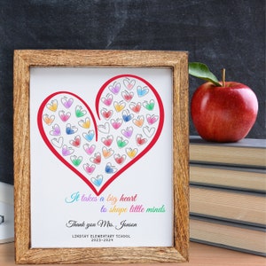 Custom Teacher Appreciation Gift, Editable Printable Teacher Gift End Of School Keepsake Students Thumbprint Gift for Teacher Thank you Gift