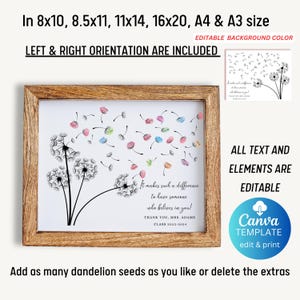 Teacher Appreciation Gift Editable Printable End Of School Keepsake for Students Thumbprint Custom Gift for Teacher Thank you Gift