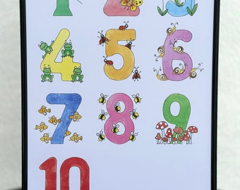 123 Number Print | 1-10 Print | Nursery Art Numbers | Numbers Print | Counting Poster | Nursery decor | Kids wall art | Playroom decor