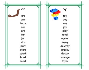 Montessori Phonogram Cards/16 Phonogram Cards/Key Phonograms