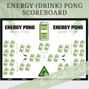 Energy (Drink) Pong Scoreboard - Challenge Accepted Party Games
