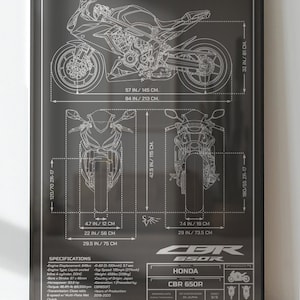 Honda CBR 650R (2020) Informational Blueprint - Motorcycle Poster