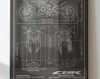 Honda CBR 650R (2020) Informational Blueprint - Motorcycle Poster