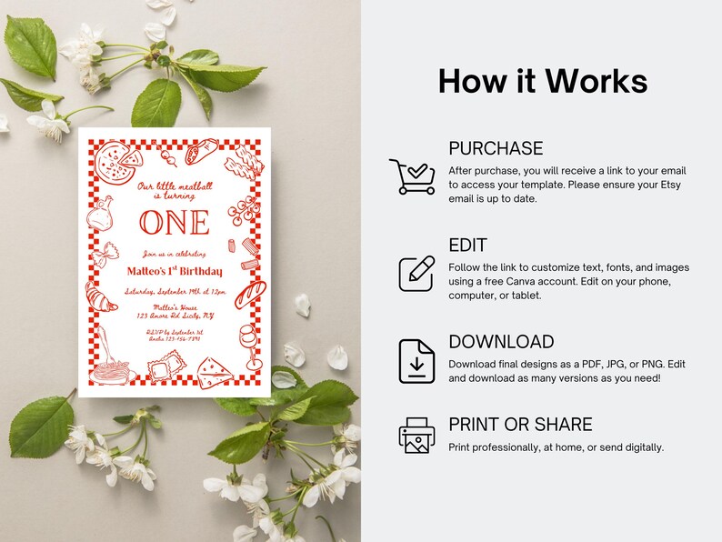 May include: A white invitation with red illustrations and text for a first birthday party. The invitation includes the text "Our little meatball is turning ONE" and details for the event.