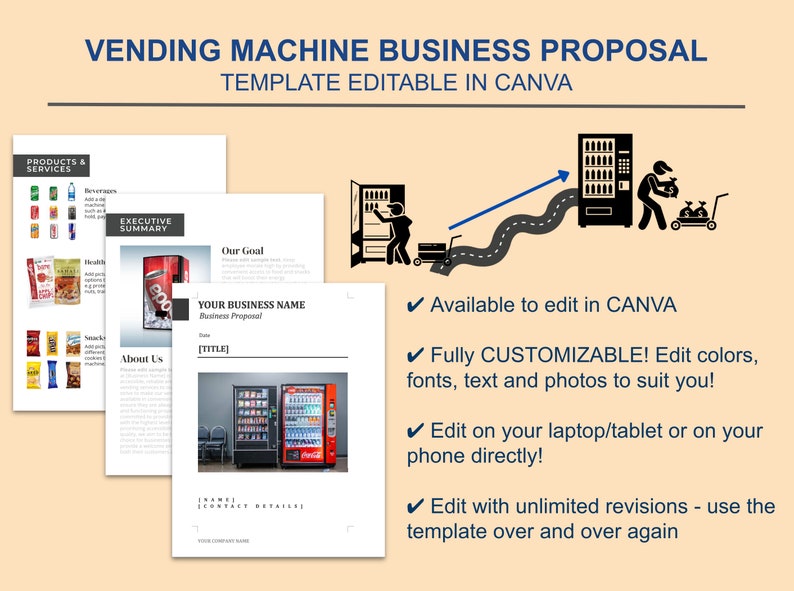 Vending Machine Business Proposal Template, EDITABLE Business Plan in Vending Machine Business Proposal Template, EDITABLE Business Plan in