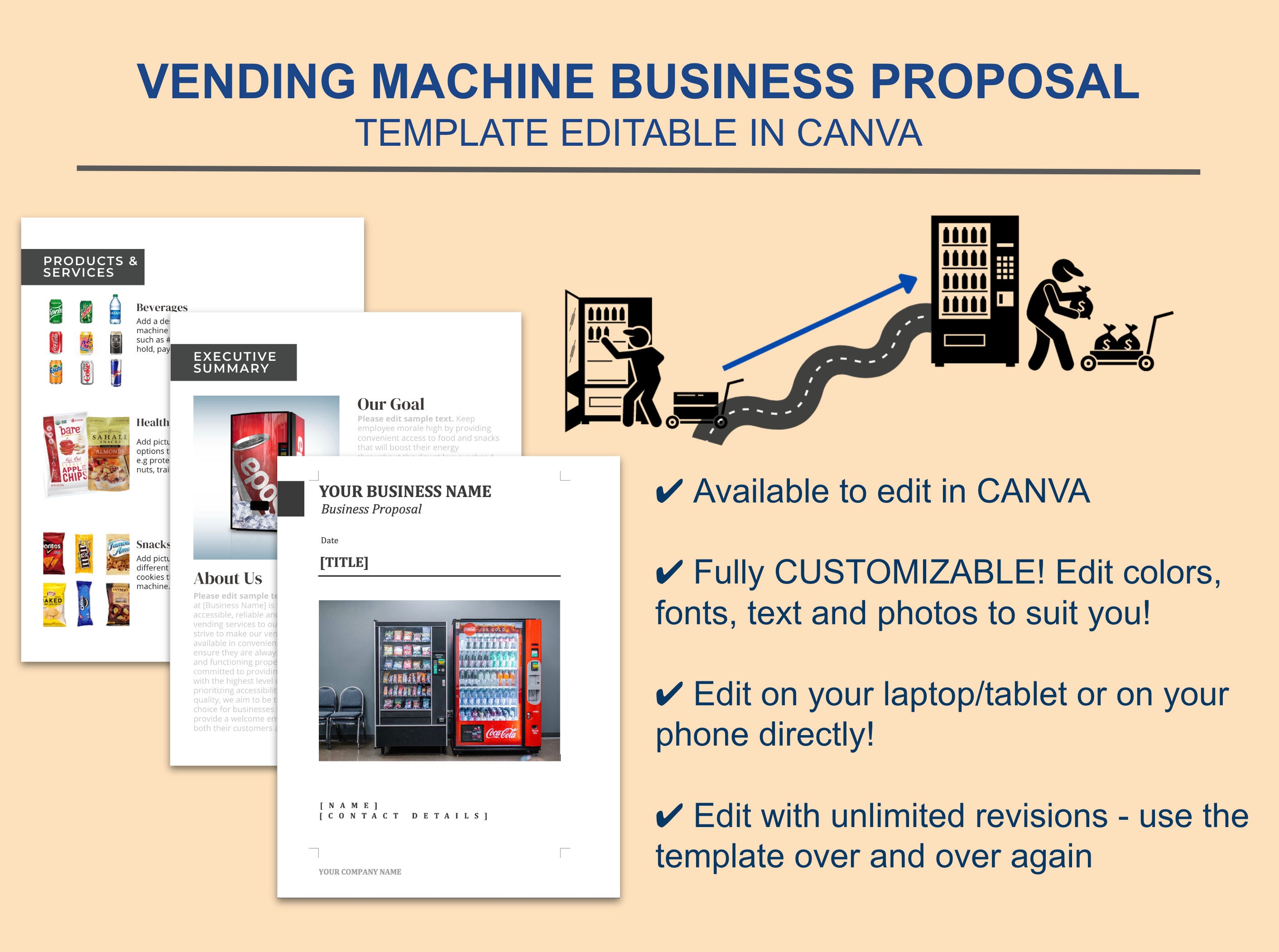 vending machine business plan examples