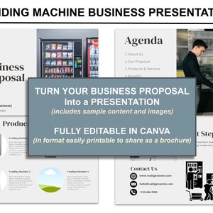 Vending Machine Business Presentation, EDITABLE Slides in CANVA