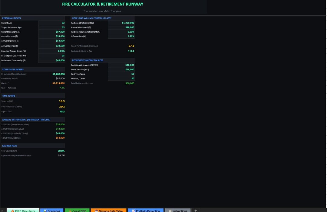 FIRE Calculator Spreadsheet | Financial Independence Planner (excel ...