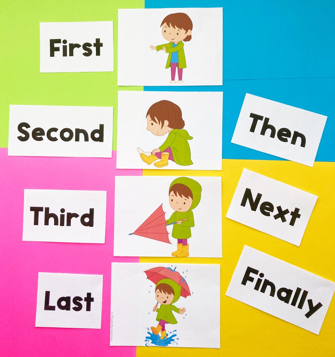 Spring Story Sequencing Speaking and Writing Activities - Etsy