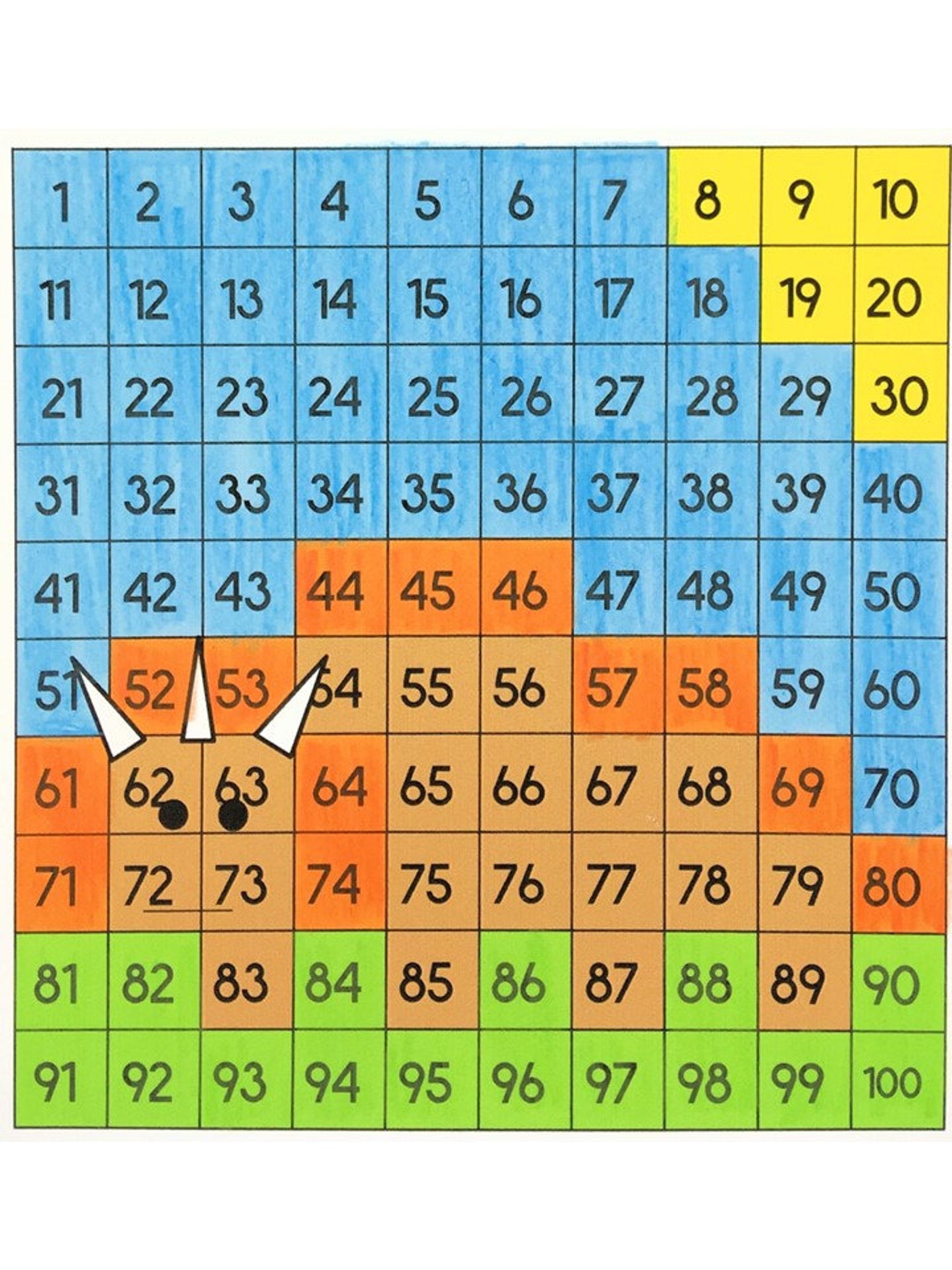 Dinosaurs 100s Chart Math Numbered and Blank 100 Chart Mystery Pictures ...