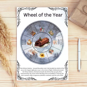 Wheel of the year Grimoire Pages PDF INSTANT DOWNLOAD