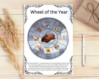 Wheel of the year Grimoire Pages PDF INSTANT DOWNLOAD