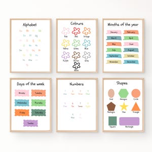 Paquete de carteles Montessori, carteles para el aula, carteles educativos, brillantes, coloridos, modernos, alfabeto, archivos digitales, juego de 6 arte de aprendizaje