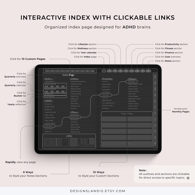 2025 Minimalist Digital Planner in Dark Mode for Goodnotes & Notability ...