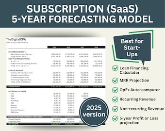 SaaS Subscription Financial Model Forecast with MRR and Usage-based Revenue Model