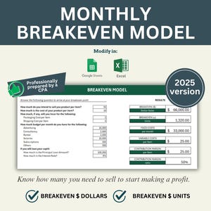 Puede incluir: Un documento financiero titulado "MODELO DE PUNTO DE EQUILIBRIO MENSUAL" con un diseño verde y blanco. El documento incluye secciones para la entrada de datos y los resultados, con una etiqueta de versión 2025. Preparado profesionalmente por un CPA.