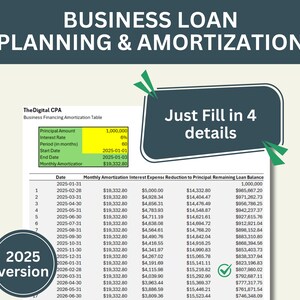 Może przedstawiać: Zielono-biała grafika z tekstem "Business Loan Planning & Amortization" i "Just Fill in 4 details". Tabela przedstawia harmonogram spłaty kredytu biznesowego z kwotą główną 1 000 000 €, oprocentowaniem 6% i okresem 60 miesięcy. Tabela pokazuje miesięczną spłatę, odsetki, zmniejszenie kapitału i pozostałą kwotę kredytu dla każdego miesiąca.