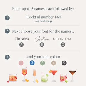 May include: A customization guide featuring three steps: entering up to 5 names with cocktail numbers 1-60, selecting from three font styles labeled A, B, and C, and choosing from five numbered font colors alongside six illustrated cocktail glasses.